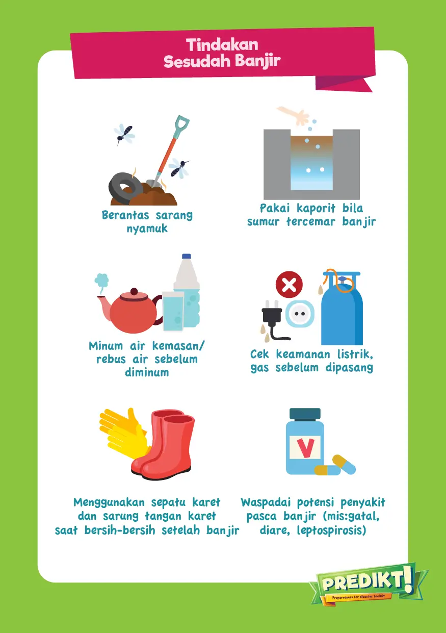 Banjir - Setelah Terjadi